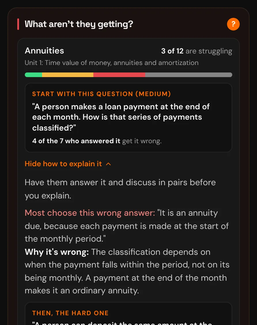 Card: the hardest topic, the question to start with, the most chosen wrong answer and why it is wrong
