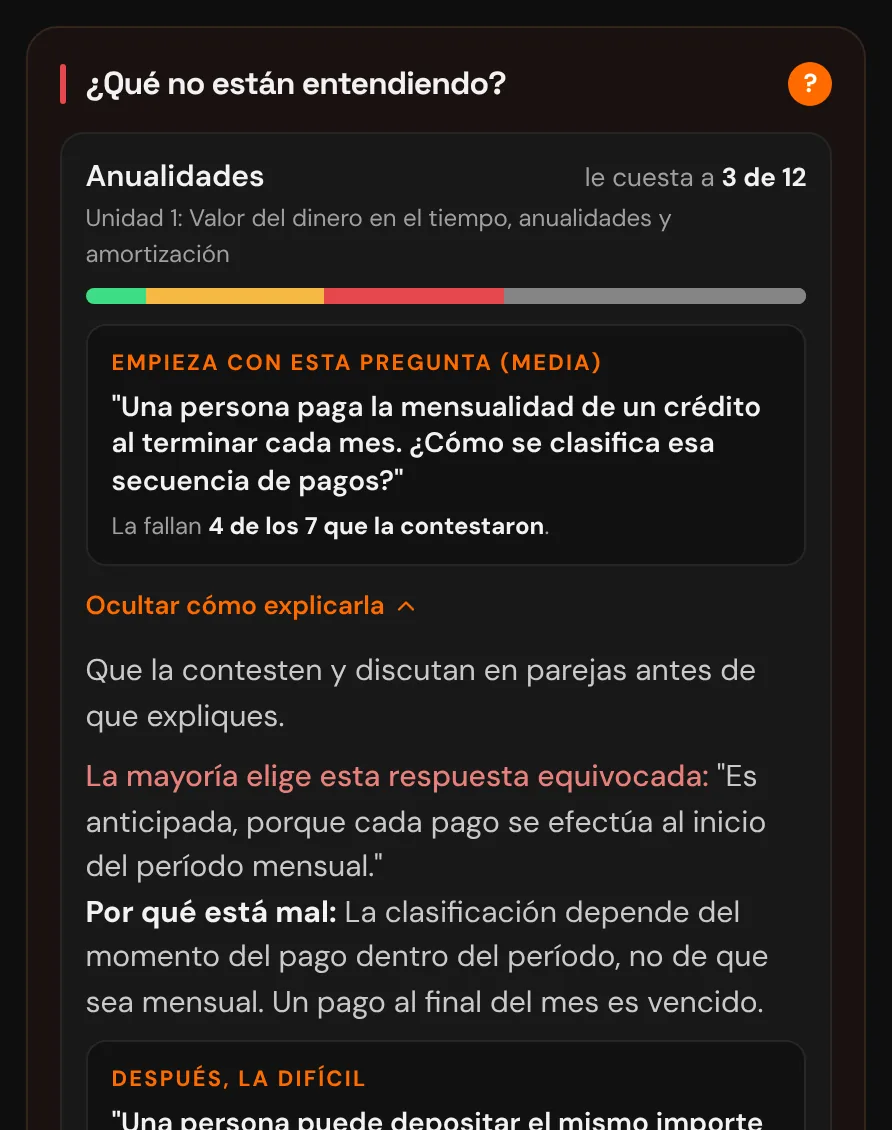 Tarjeta: el tema que más cuesta, la pregunta para empezar, la respuesta equivocada más elegida y por qué está mal